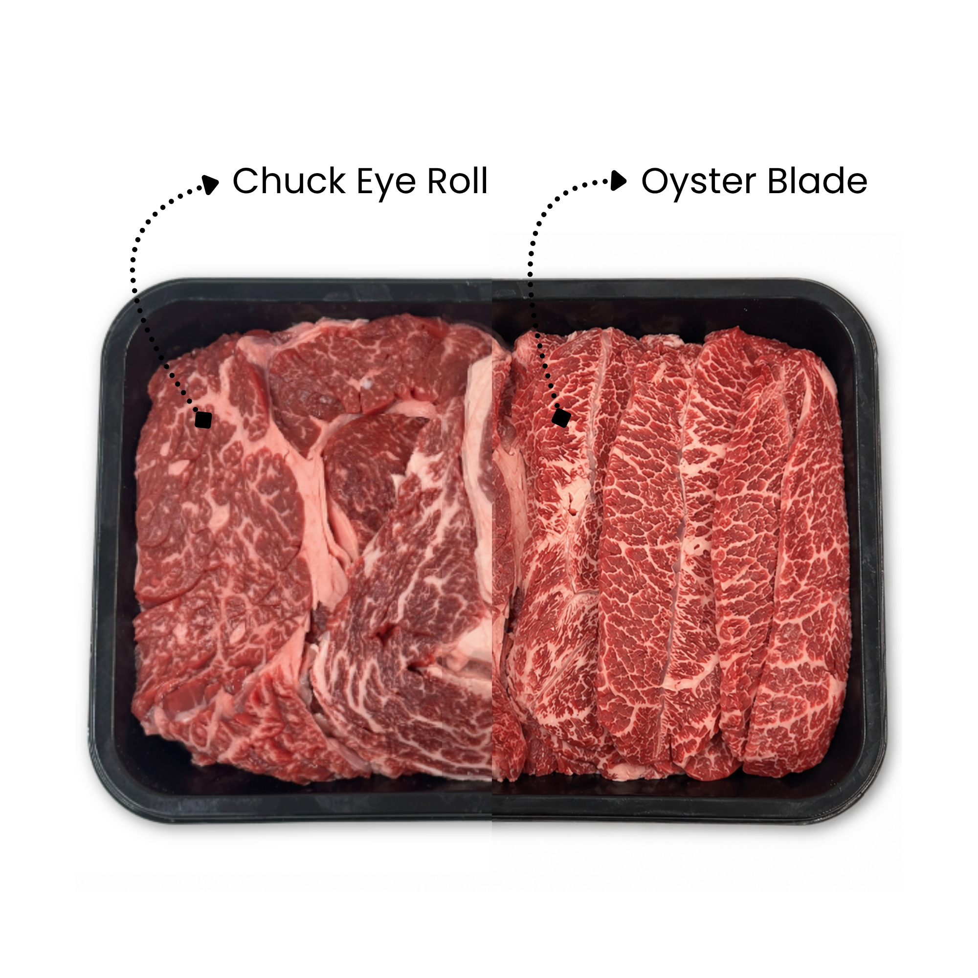 Wagyu BBQ Platter D | Chuck Roll & Oyster Blade | K-BBQ Set (MB4-7 Fresh 400g/600g)